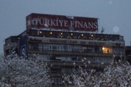 Ankara Roof
