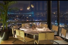 İstanbul Teras Restoranlar